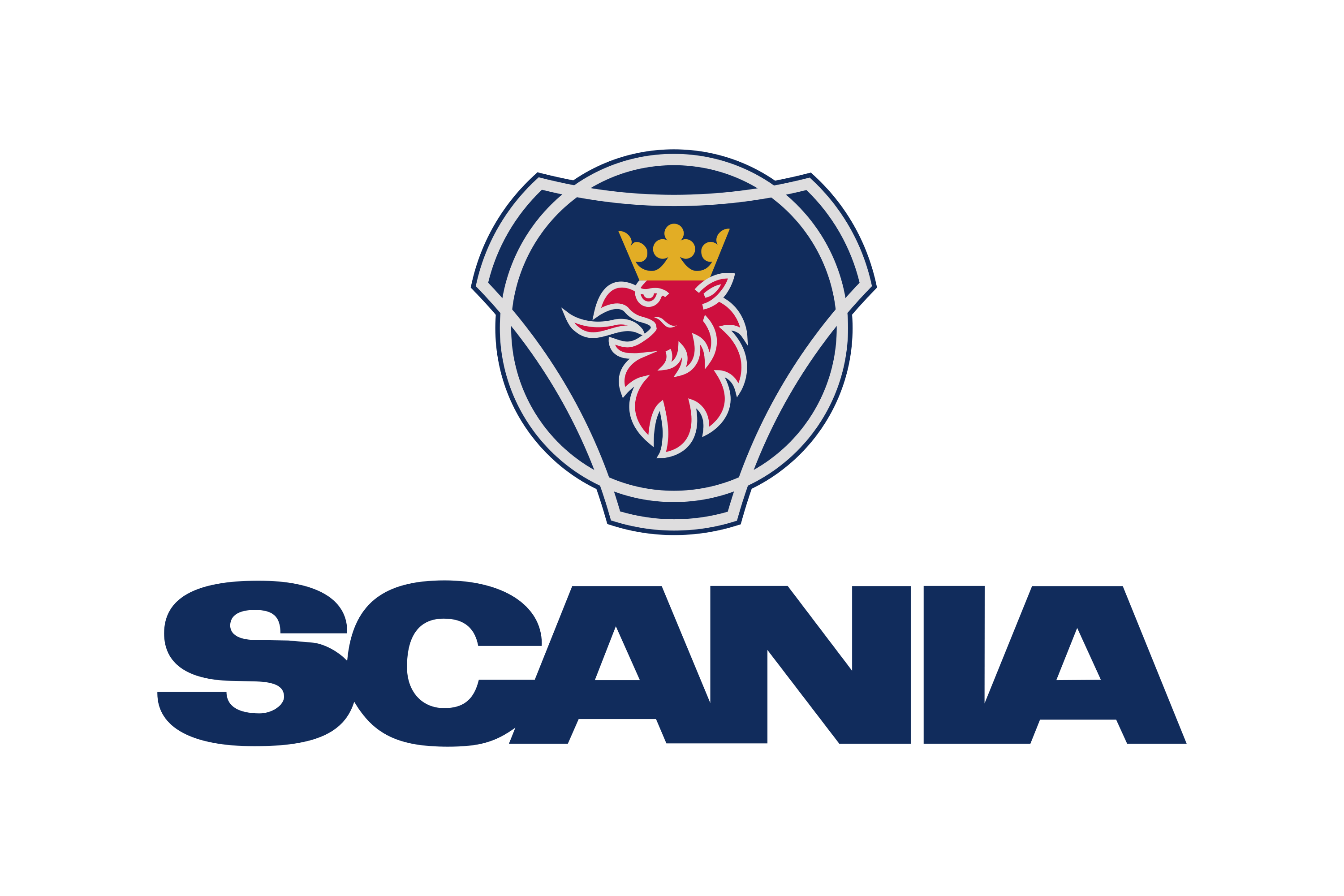 scania